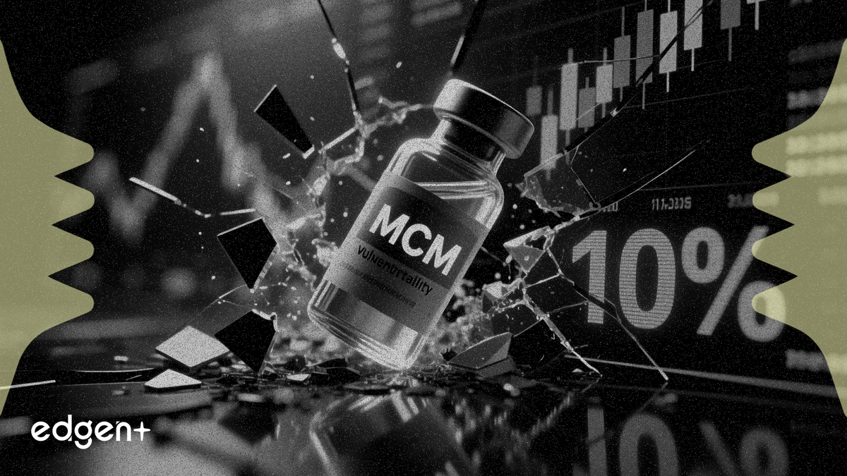 Hong Kong's securities regulator warned that Modern Chinese Medicine Group's shares are highly concentrated, with just 25 shareholders controlling over 90% of the company.