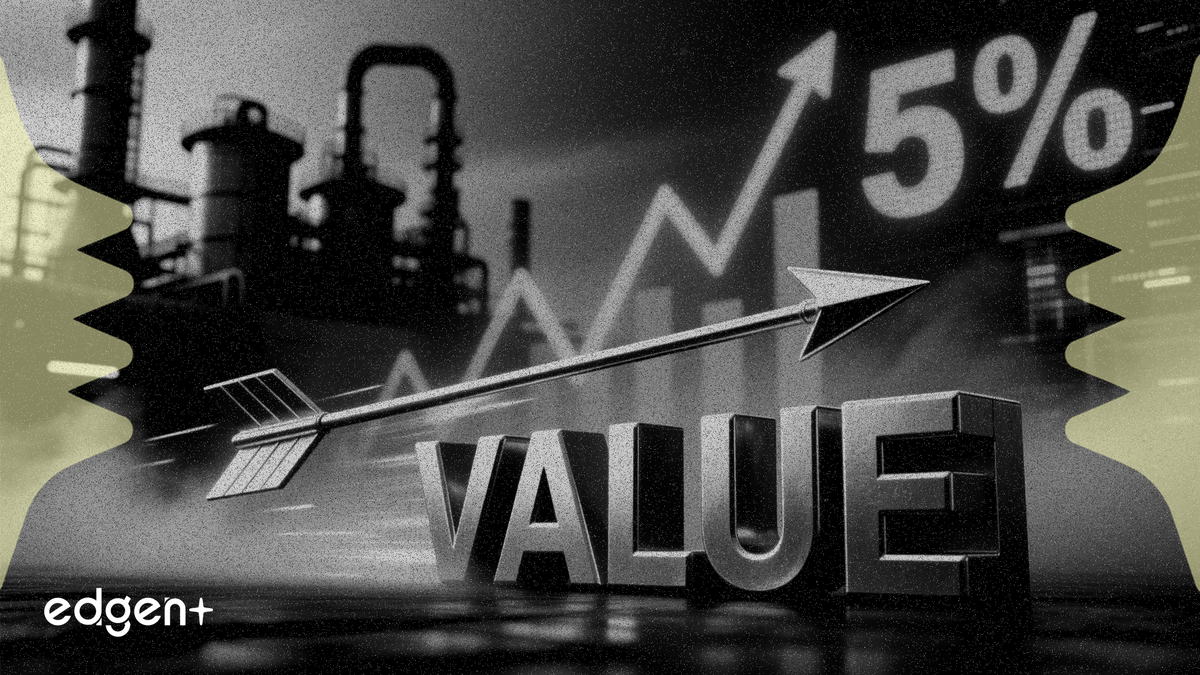 La inversión de impulso supera a la de valor mientras las industriales ganan un 5%