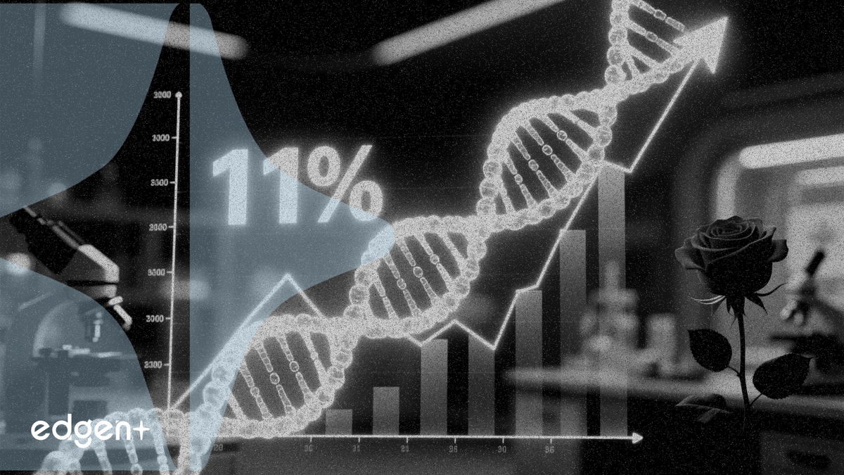 Monte Rosa tăng 11% nhờ dữ liệu thuốc ung thư tiền lâm sàng
