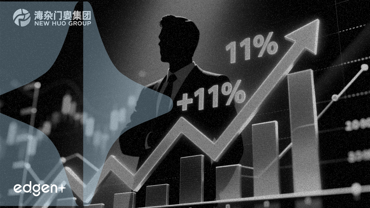 New Huo Group stock surges 11% on new economist hire