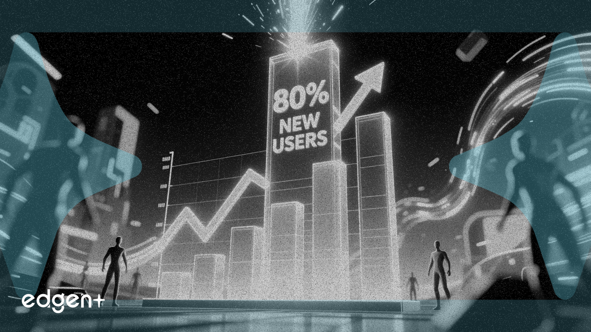 노보 노디스크, 위고비 사용자의 80%가 신규 환자로 밝혀지며 주가 7% 급등