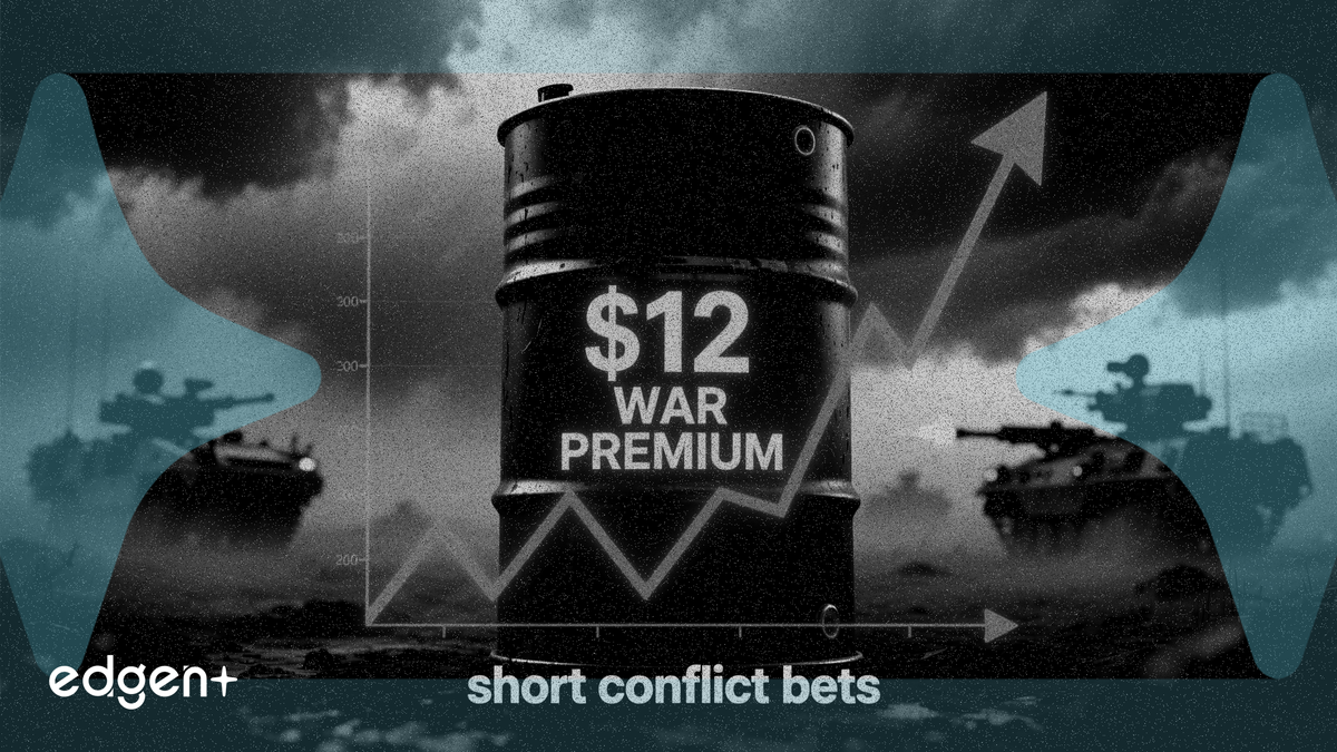 短期紛争への賭けにもかかわらず、原油市場は12ドルの戦争プレミアムを織り込む