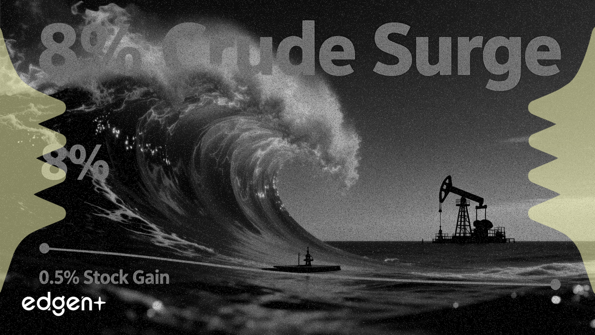 Ham petrol fiyatlarındaki %8'lik artışa rağmen petrol hisseleri yalnızca %0,5 yükseldi