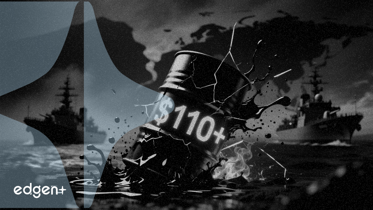 Oil Surges Above $110 as Hormuz Tensions Fuel Supply Fears