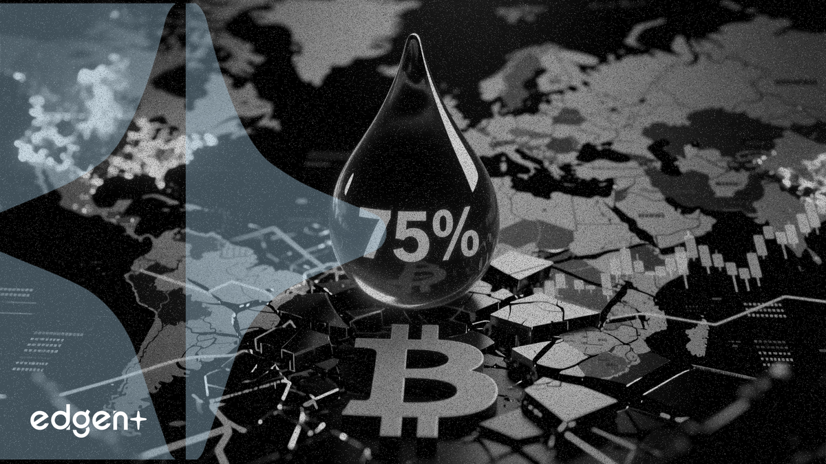 油價飆漲75% 比特幣相關性轉負 戰爭風險重塑市場