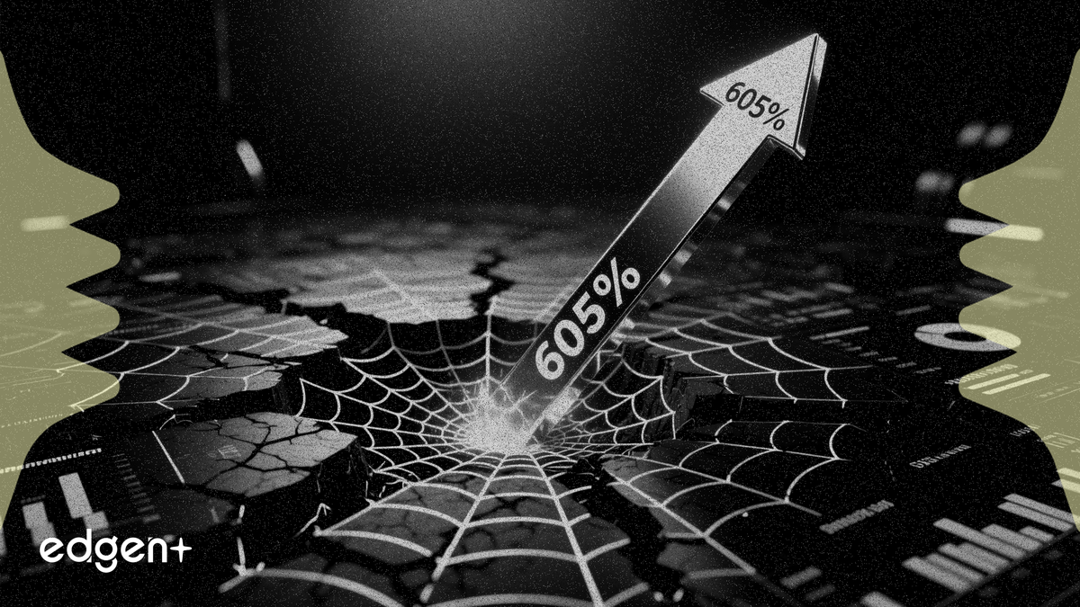 Ondas营收飙升605% 但盈利挑战依然存在