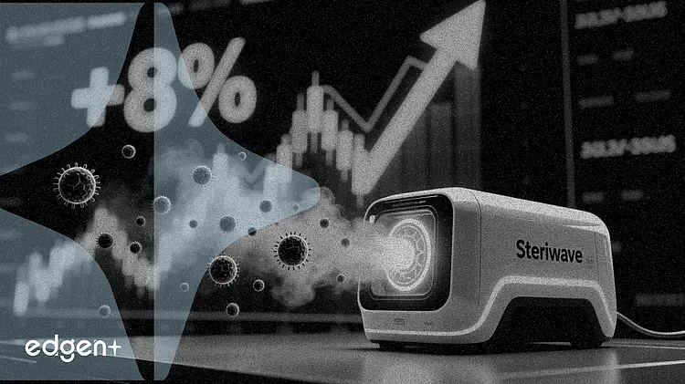 온딘 바이오메디컬, 스테리웨이브의 폐렴 감소 효과로 주가 8% 상승