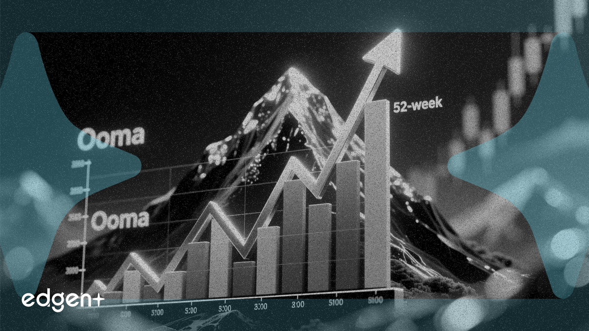 Ooma 주가, 4월 2일 52주 신고가 경신