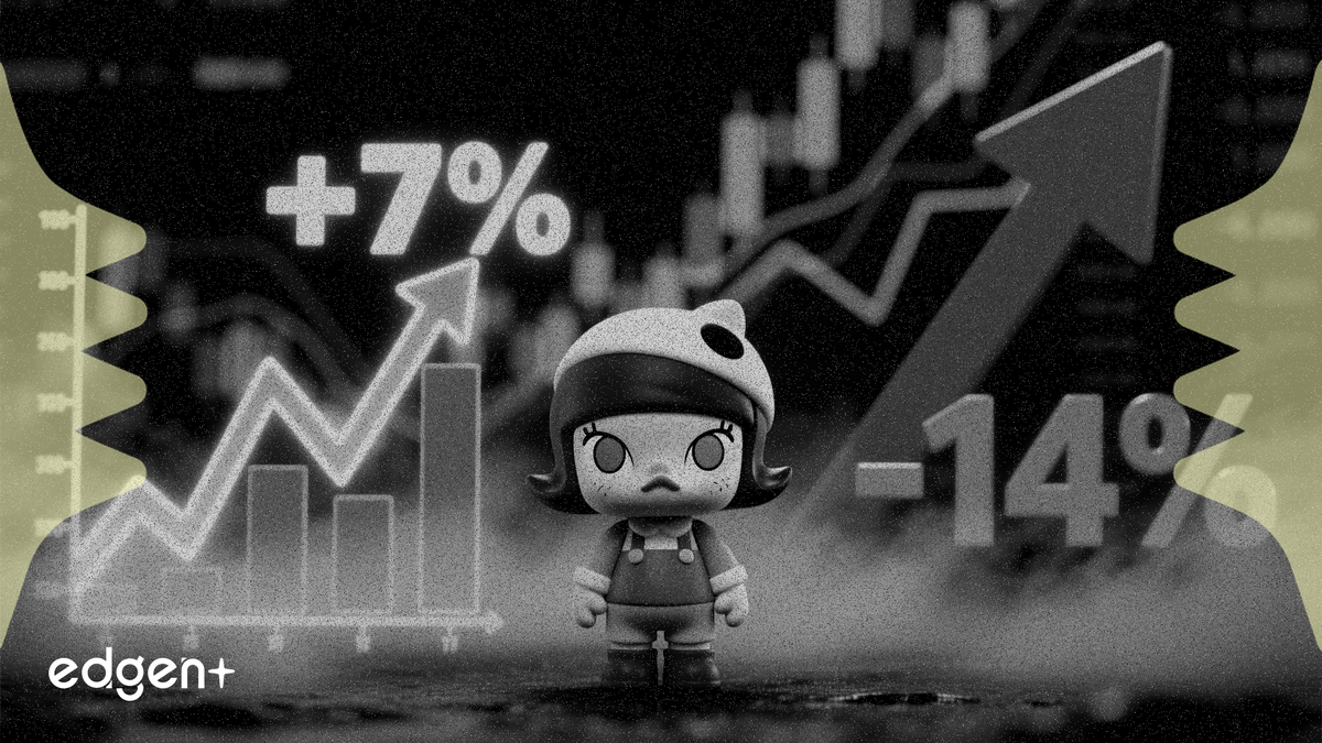 泡泡瑪特股價受明星投資者入場提振上漲 7%，但德意志銀行看跌 14%