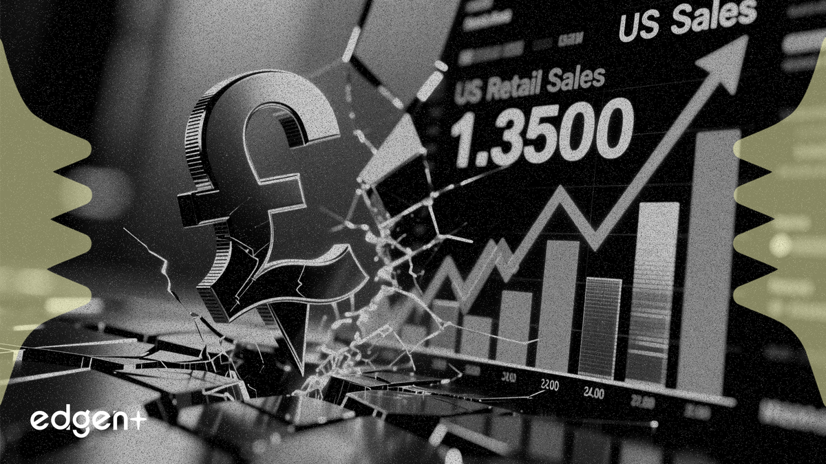 米小売売上高の1.7%増を受け、ポンドは1.3500ドルを割り込む