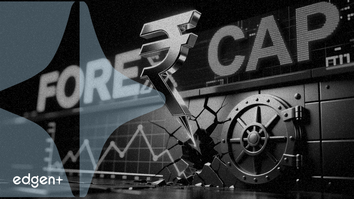 RBI Forex Cap Sends Rupee Soaring, Inflicts ₹4,000 Cr Hit on Banks