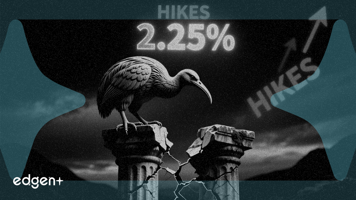 El RBNZ mantiene la tasa en 2,25% en votación dividida y anticipa subas este año