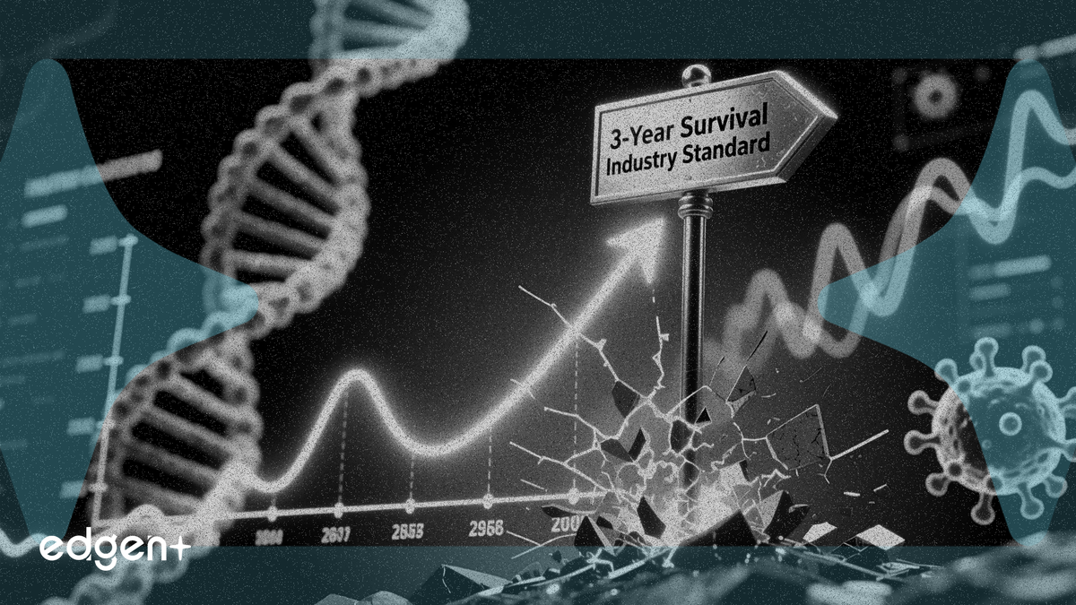 Replimune, ASCO 2026에서 IGNYTE 임상시험 3년 전체생존율 데이터 발표