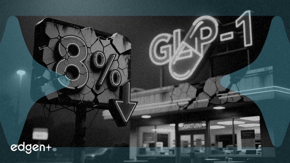 Les restaurants confrontés à une baisse de 8 % des dépenses face à l'essor du GLP-1
