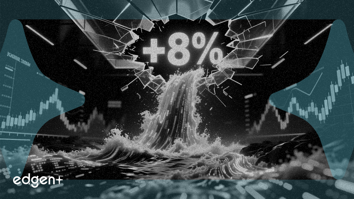 River Token Jumps 8% as Futures Volume Signals Breakout