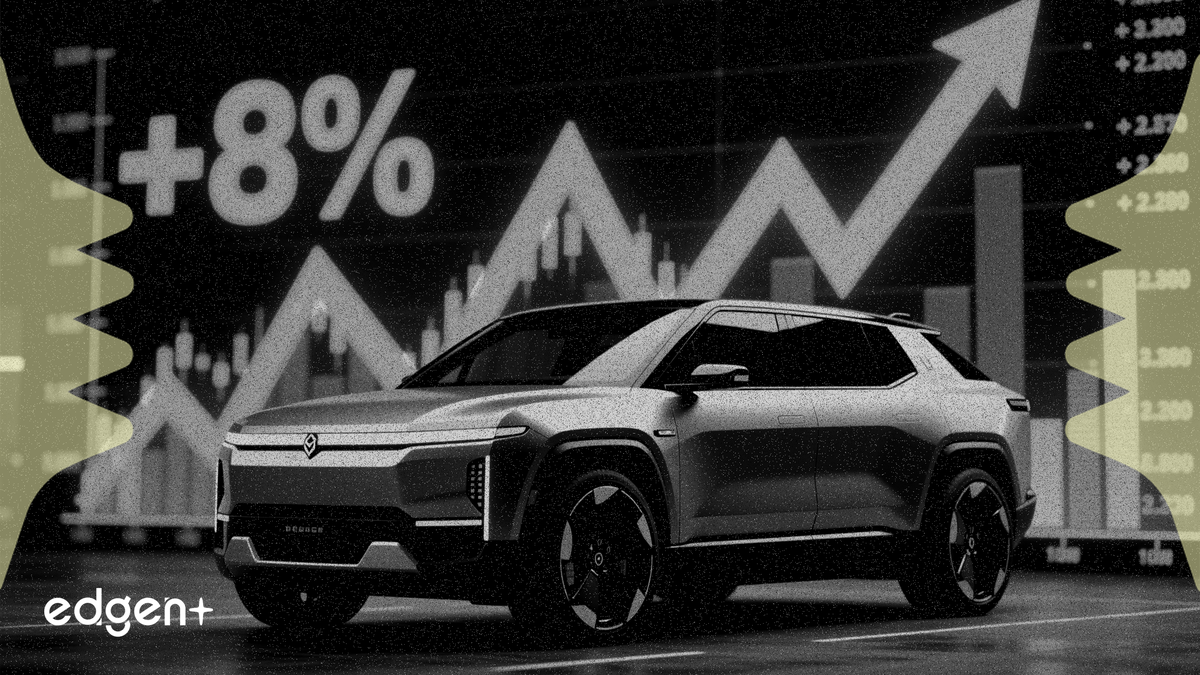 Rivian R2 SUV發佈推動股價上漲8%