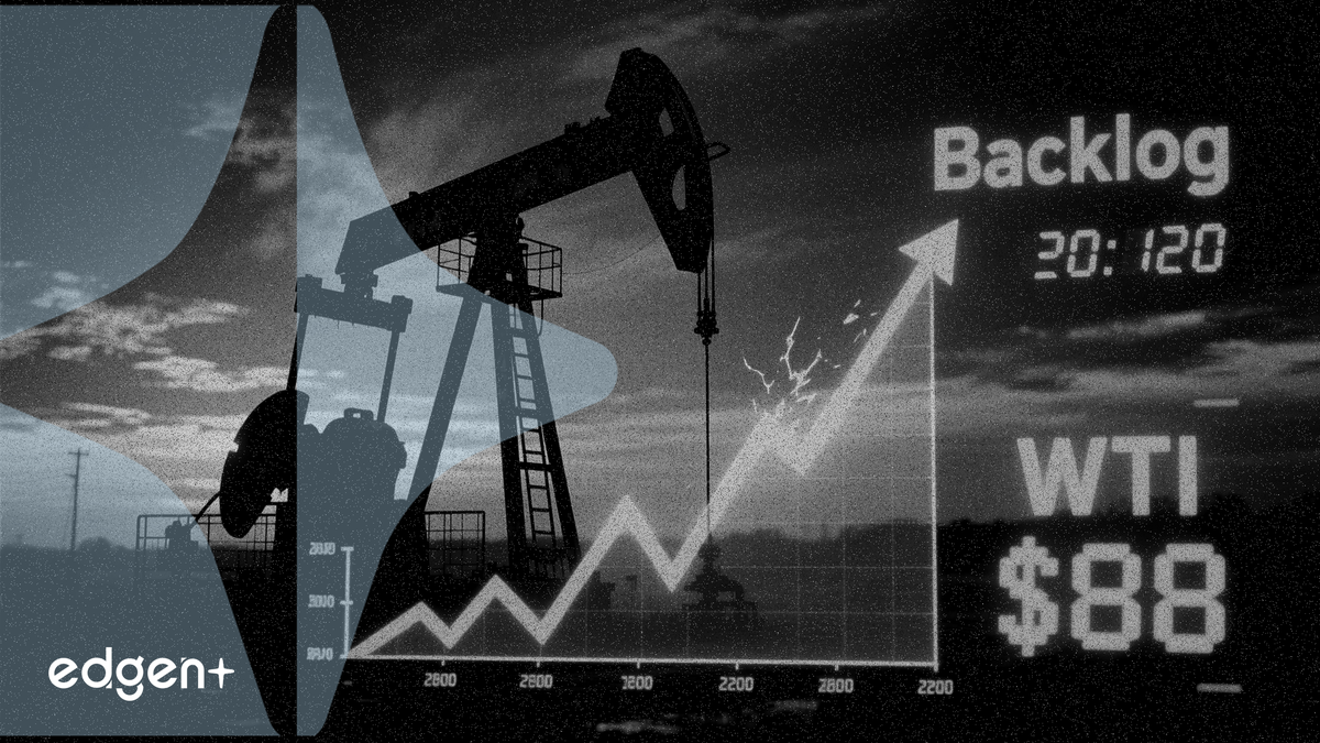 Le stock de puits non complétés tombe à un niveau record, le brut WTI se maintient au-dessus de 88 $