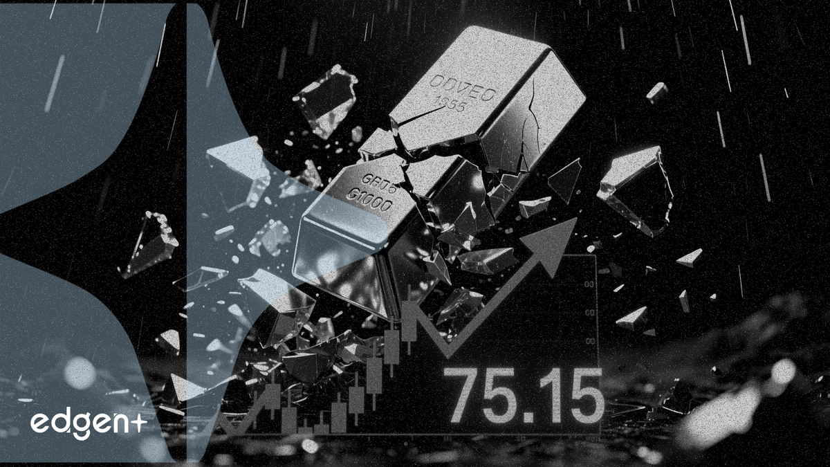 白銀期貨跳空下跌2%至75.15美元，金屬拋售加劇