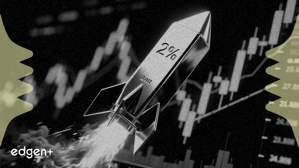 白銀期貨6月8日盤中漲幅創當日最大，上漲2%