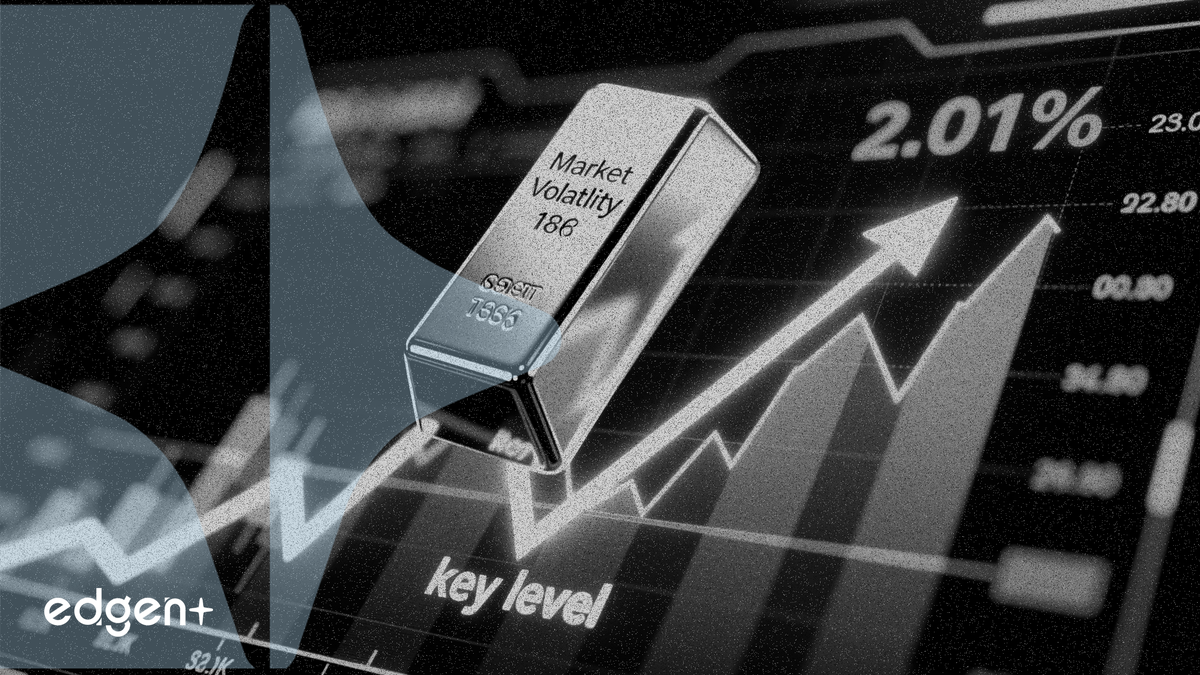 銀先物が日中に 2.01% 変動、主要な節目を試す展開