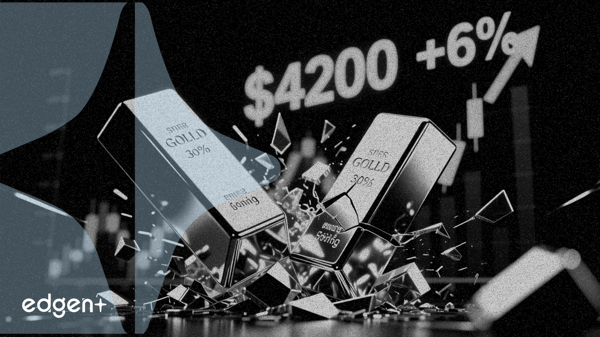 Silver jumps 6%, gold tops $4,200 as metals stage broad rally