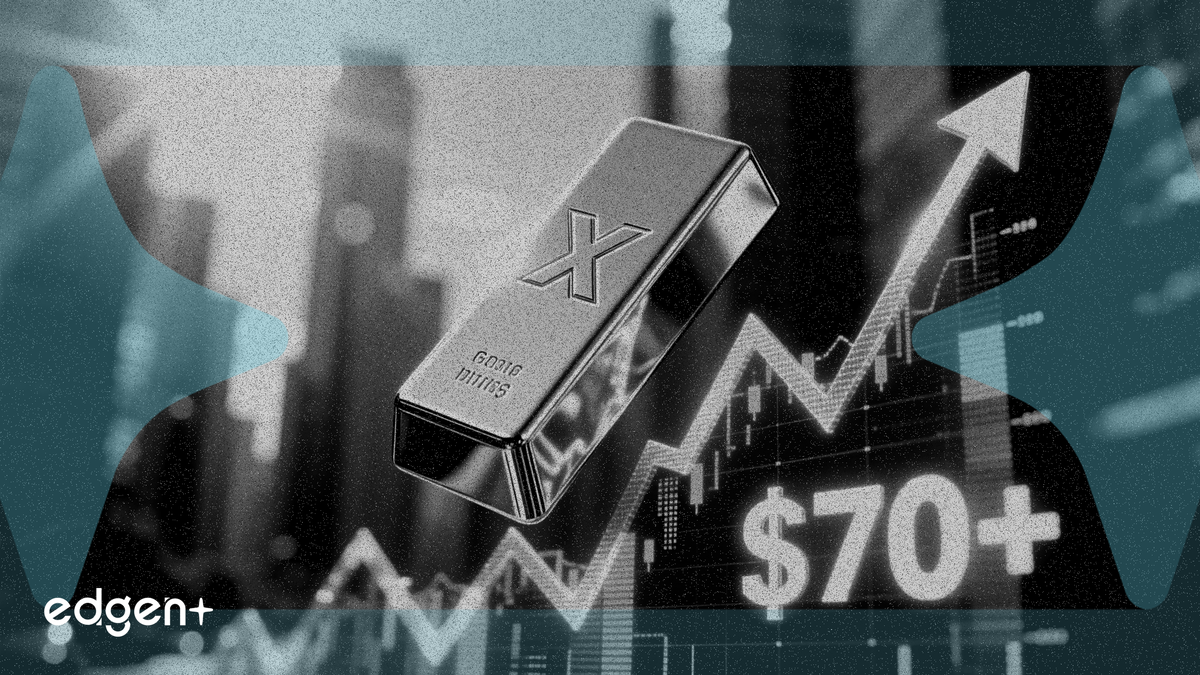 Silver X 第一季度产量增长 10%，银价稳守 70 美元上方