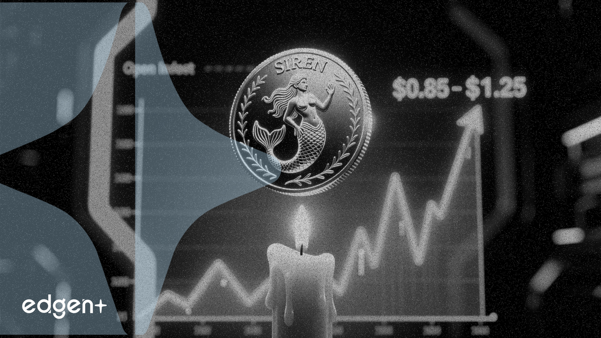 SIREN surges 48% to $1.25 as open interest hits multi-week high