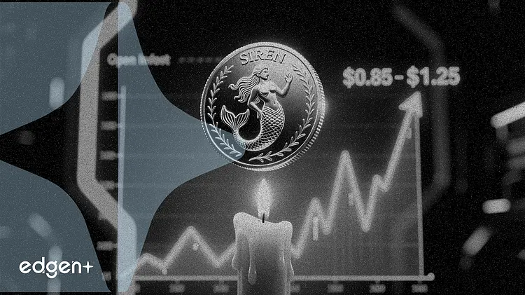 SIREN 飆漲 48% 至 1.25 美元,未平倉合約創多週新高