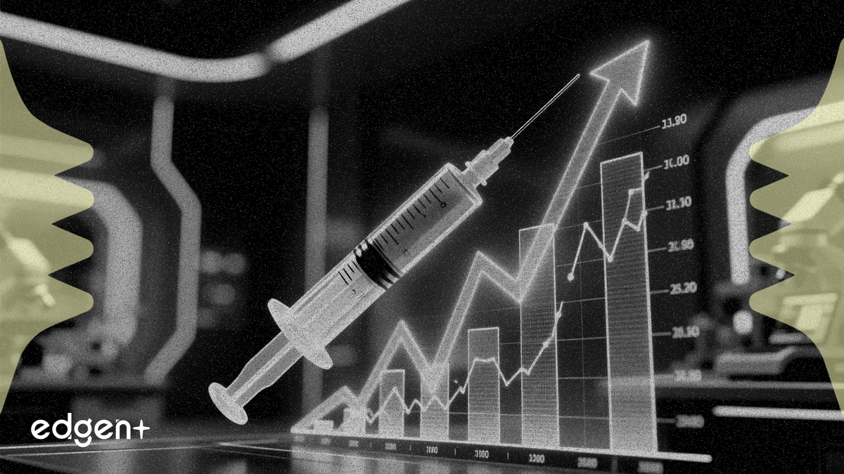 Sisram Medical gets 'Buy' rating on 186% injectables growth