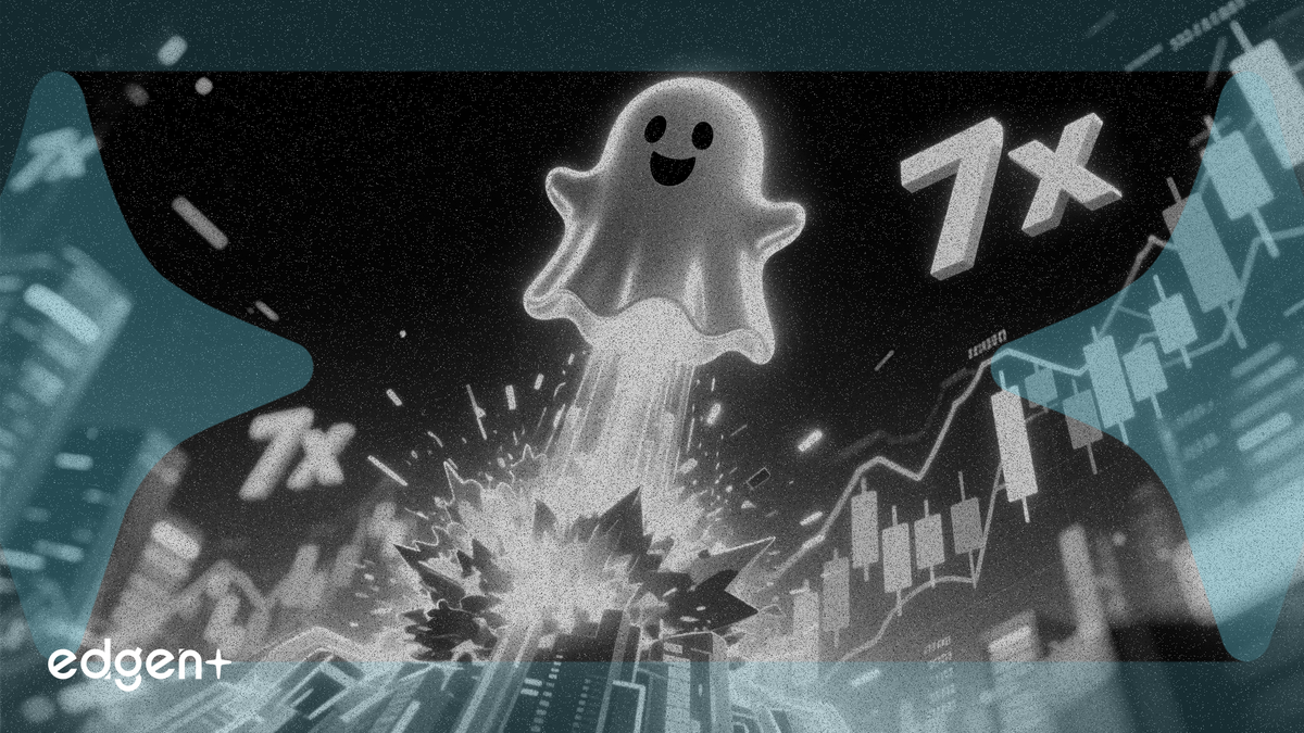 積極投資者提出 7 倍估值計劃，Snap 股價應聲大漲 13%