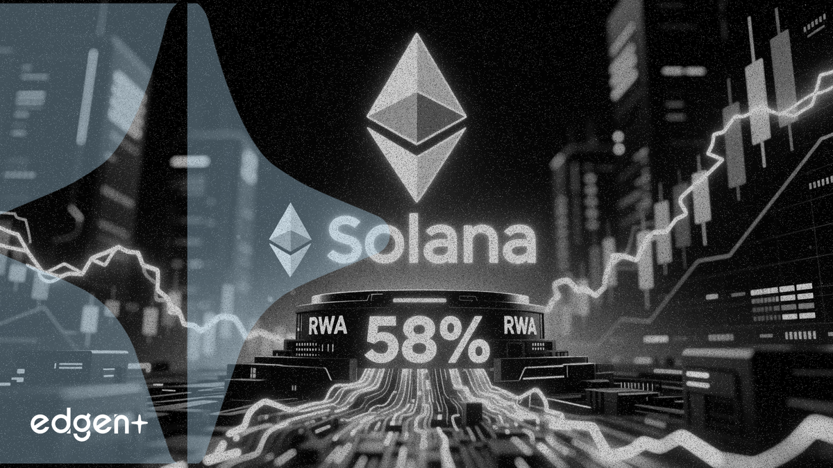 Solana RWA 市場份額達 58% 超越以太坊