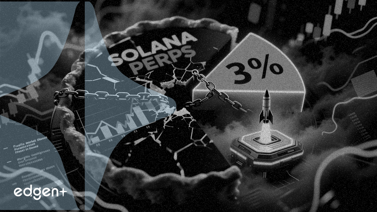 Solayer推出Margin Trade永續合約平台，Solana永續合約市佔率僅剩3%