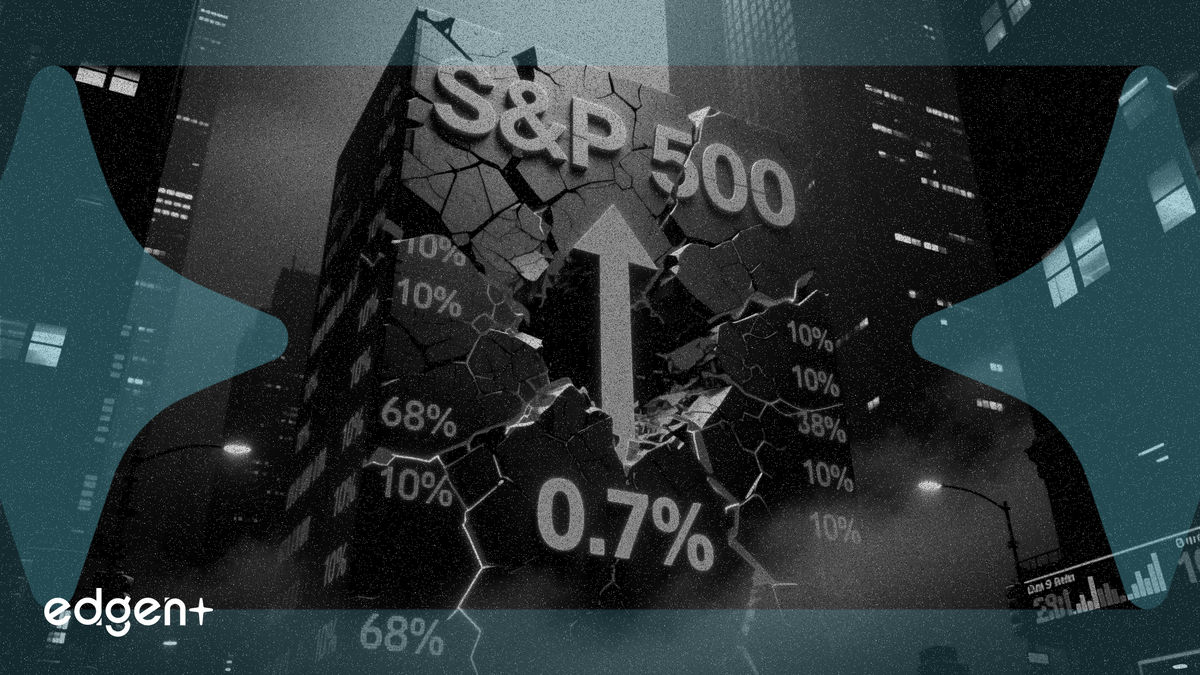 S&P 500 drops 0.7% as 68% of components sit 10% below highs
