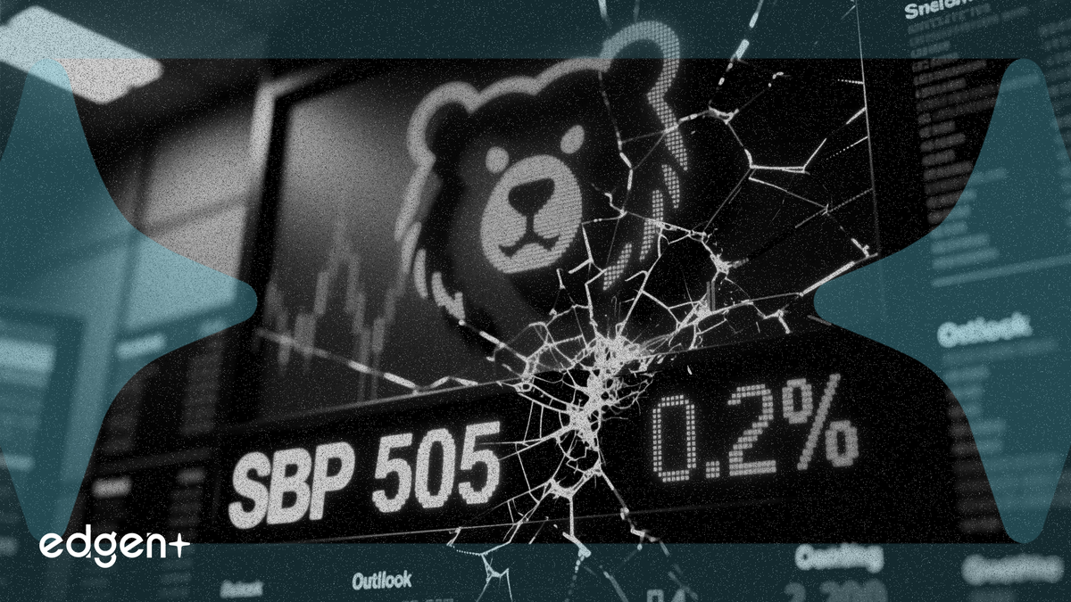 S&P 500 đối mặt triển vọng lợi nhuận hàng năm 0.2% sau tín hiệu giảm giá