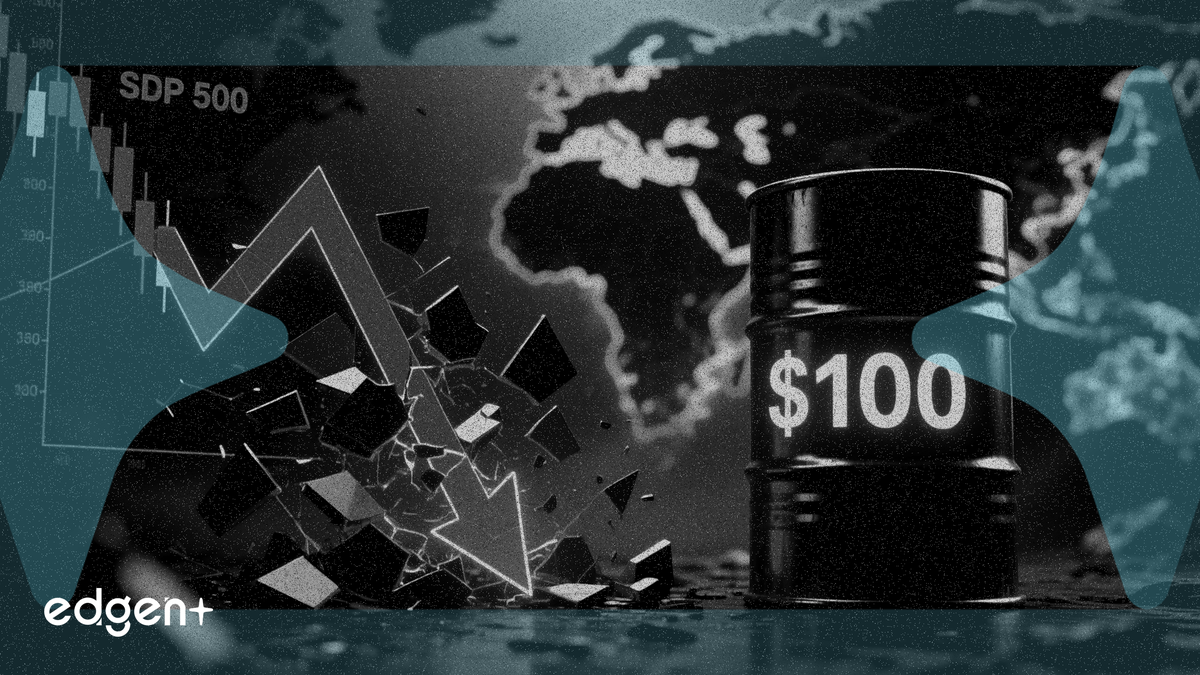 Le S&P 500 faiblit alors que le pétrole dépasse les 100 $ face aux craintes de conflit avec l'Iran