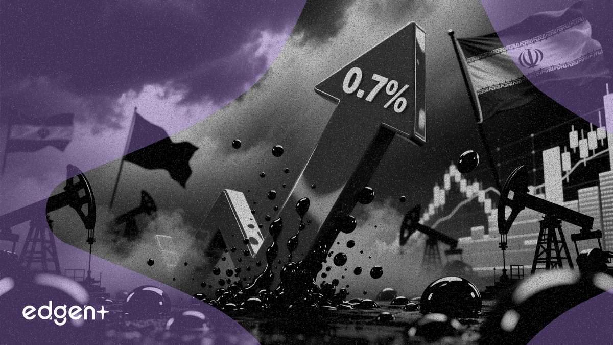 S&P 500 futures climb 0.7% as oil retreats from Iran surge