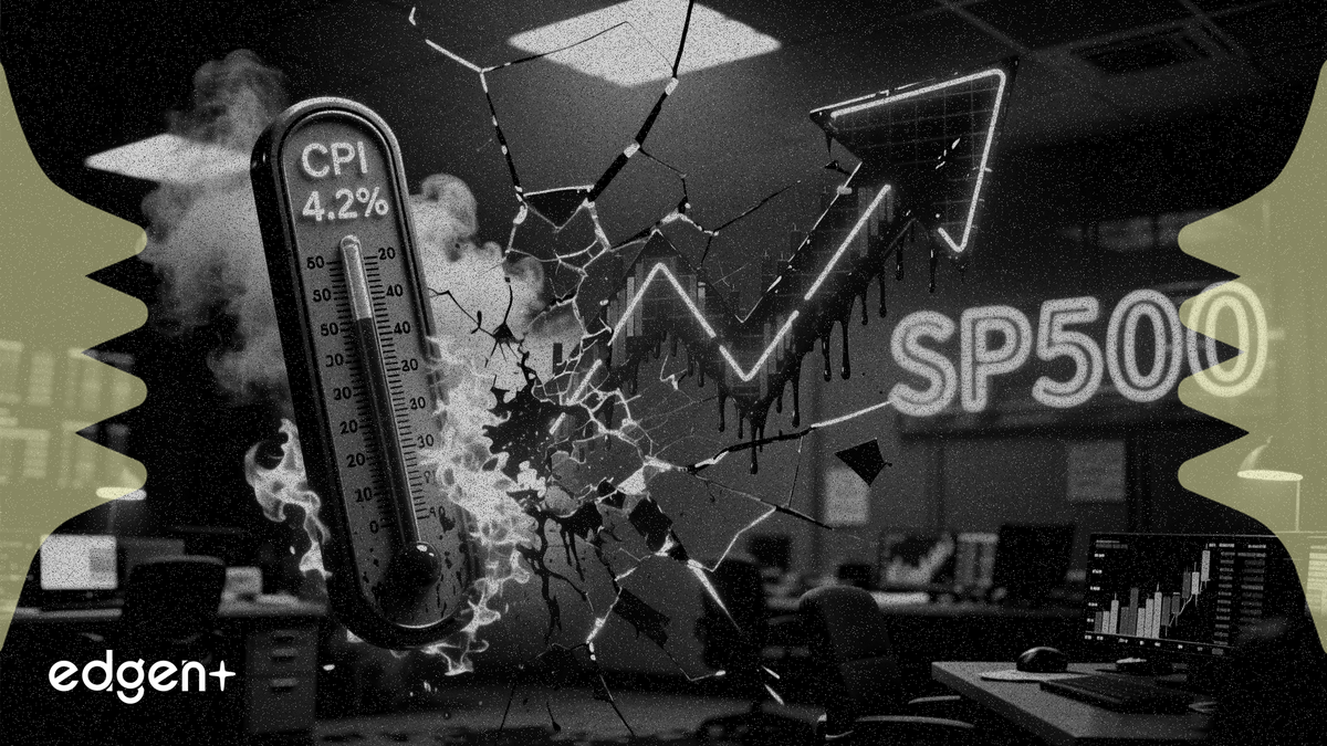 S&P 500 futures pare gains after CPI hits 4.2%, highest in 3 years