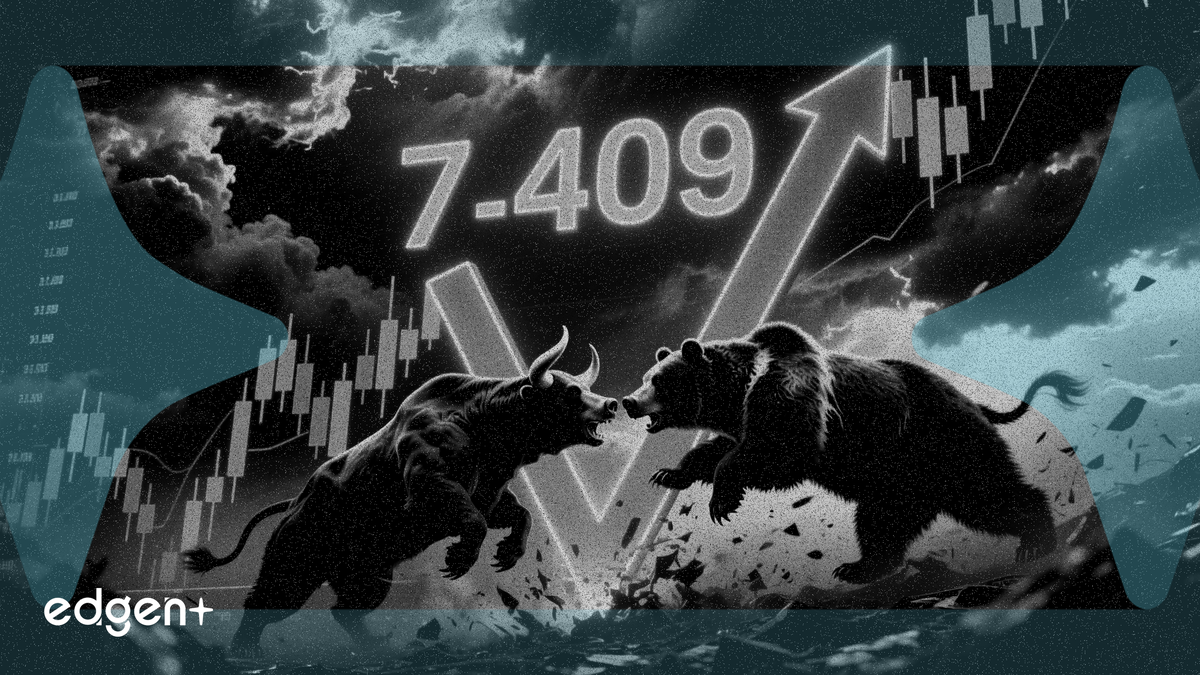 標普500指數上演2.13%日內逆轉，收報7,409點