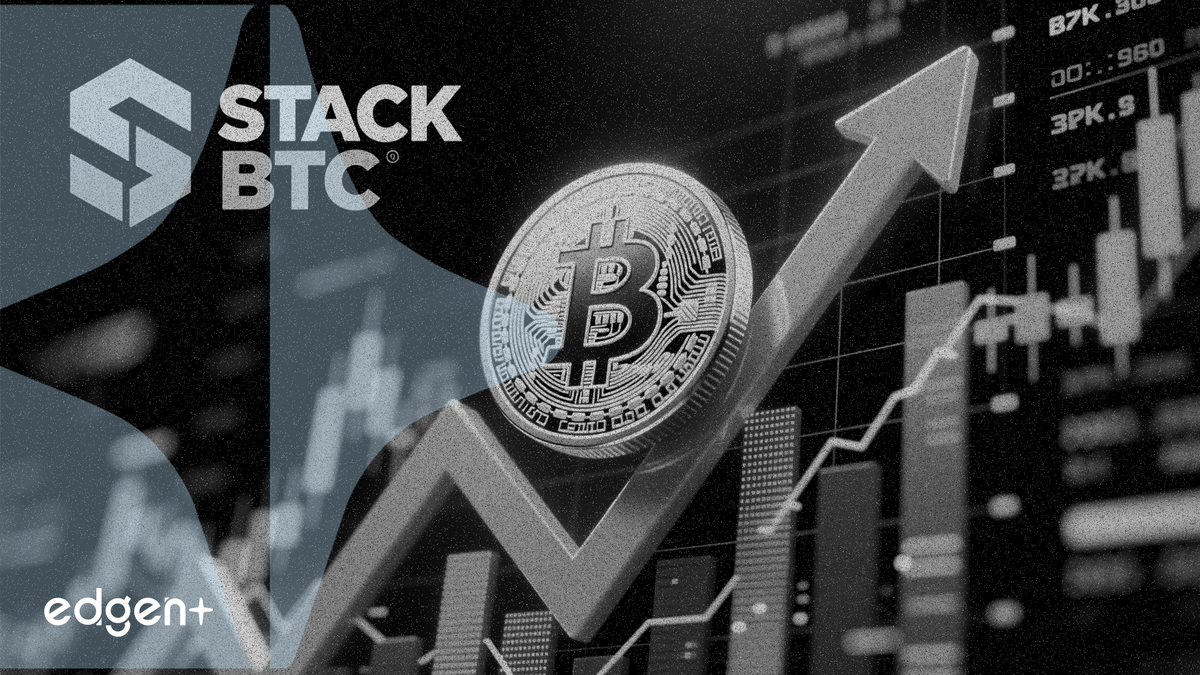 Stack BTC 斥資 270 萬美元增持 37 枚比特幣，股價大漲 7%