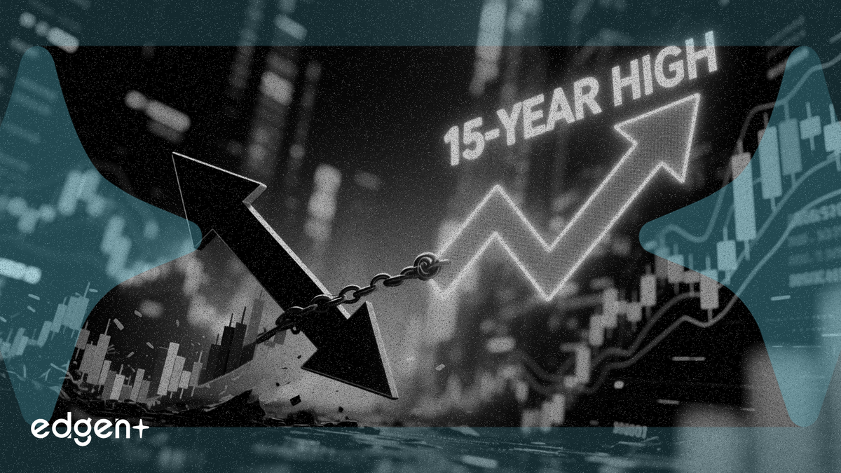 股債市場走勢分化 收益率攀升至15年高點