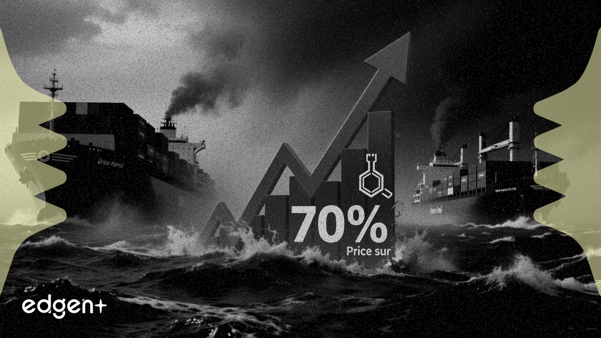 ホルムズ海峡の危機により尿素価格が70%急騰