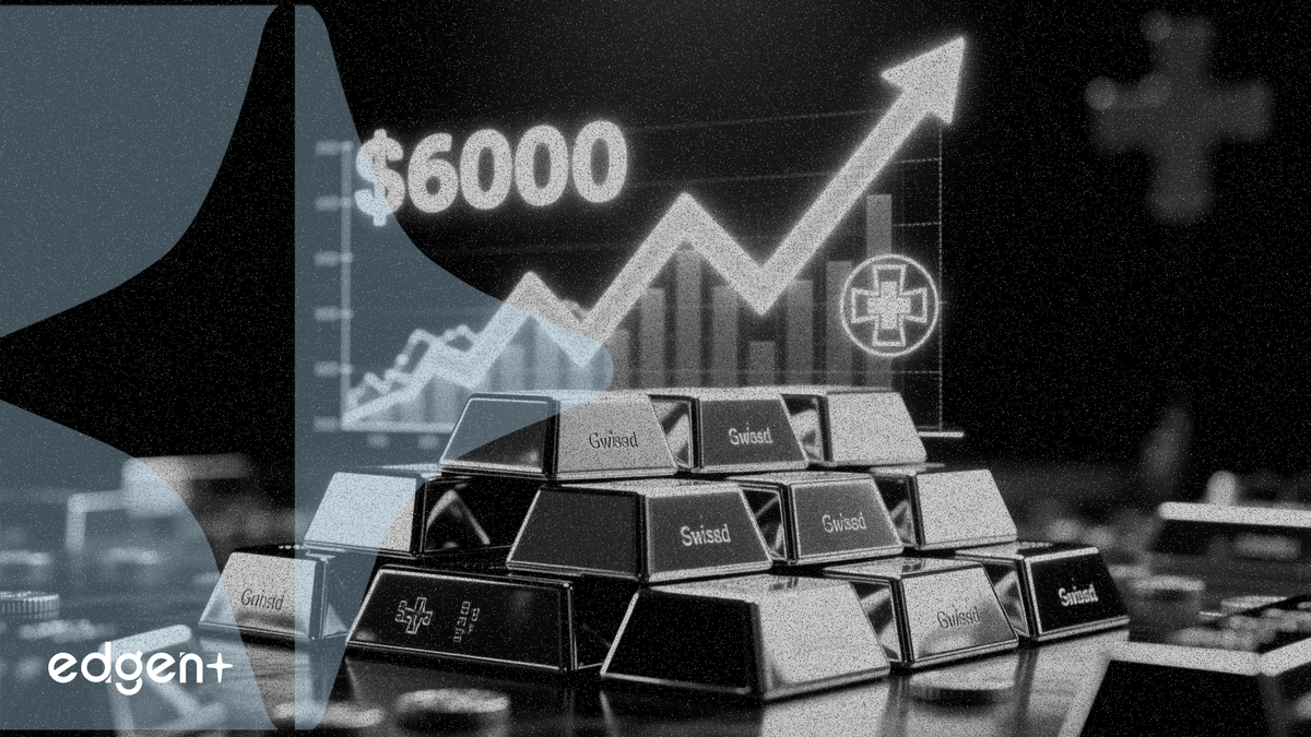 瑞士私人銀行 UBP 增持黃金至 6%，劍指 6,000 美元目標價