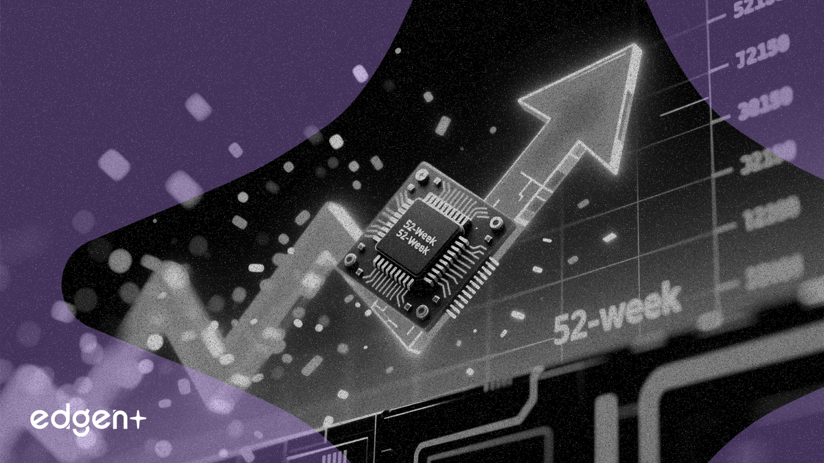 Synaptics jumps 10.9% to $136.10 near top of 52-week range