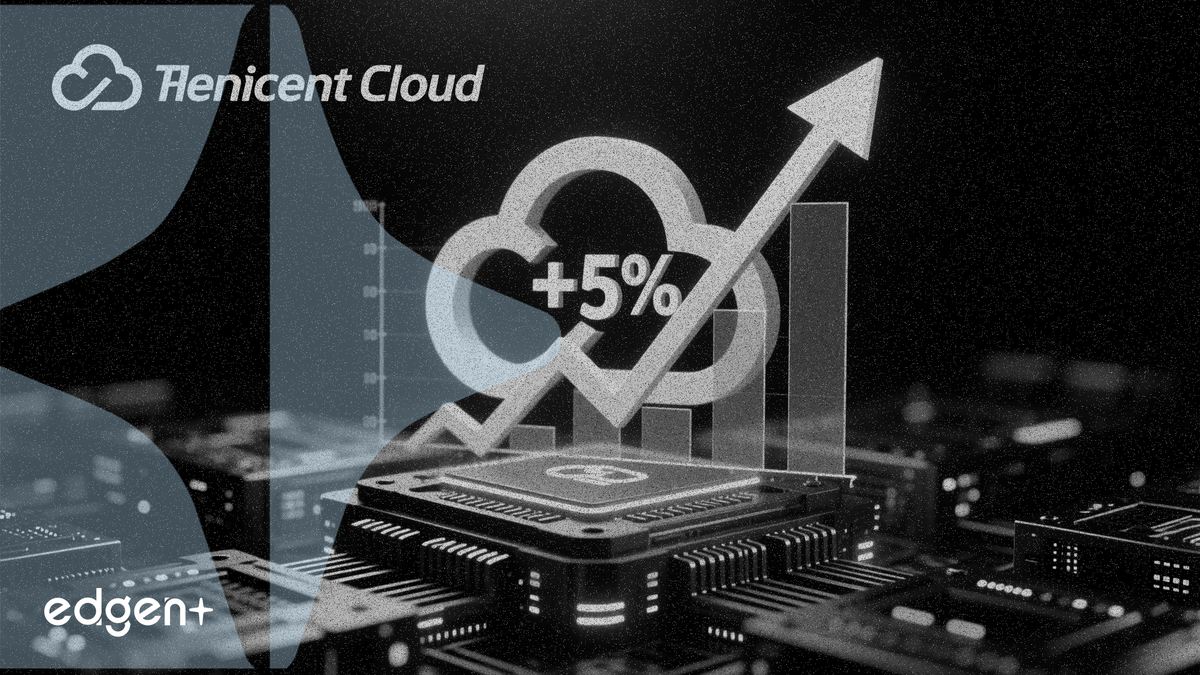 Tencent Cloud aumentará los precios de sus servicios de IA un 5% citando los costos de hardware