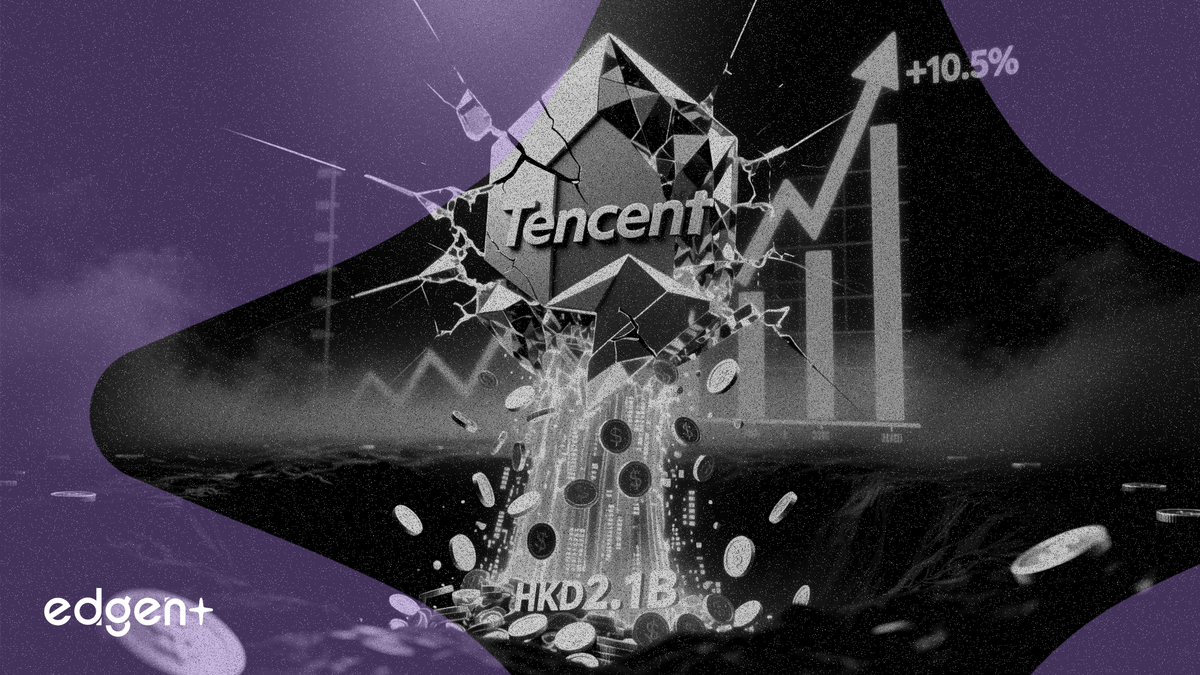 Tencent registra una salida neta de 2.100 millones de HKD por el flujo sur mientras la acción sube un 10,5%