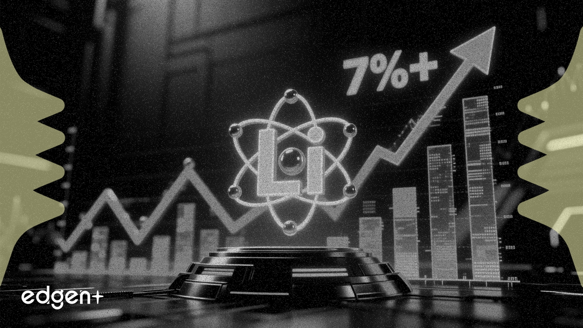 Tianqi Lithium shares surge over 7% after strong profit forecast