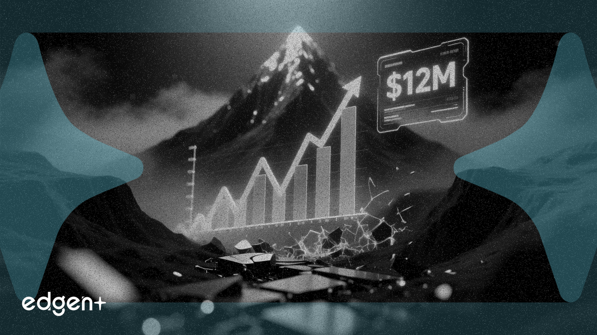 交易員投資組合在低點回升 50% 後達到 1200 萬美元