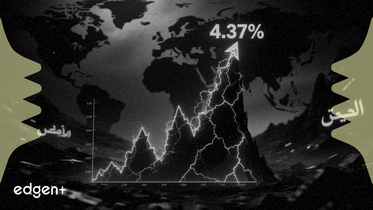 Les rendements du Trésor dépassent 4,37% alors que les tensions au Moyen-Orient perturbent les marchés obligataires