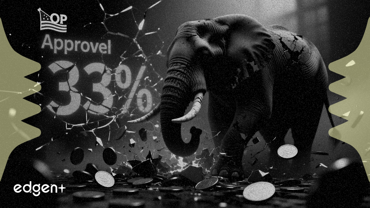 Trump Approval Dips to 33% as Economic Woes Threaten GOP Midterms