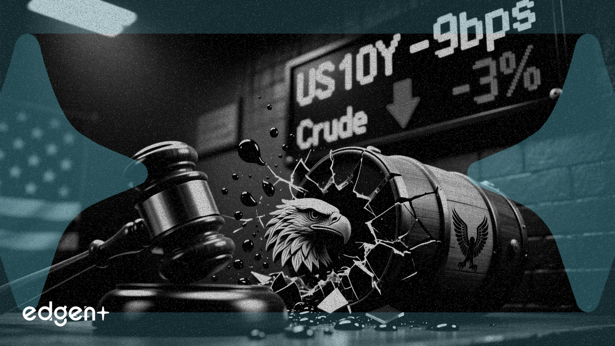 Trump cancels Iran strikes, sending yields down 9bps and oil 3% lower